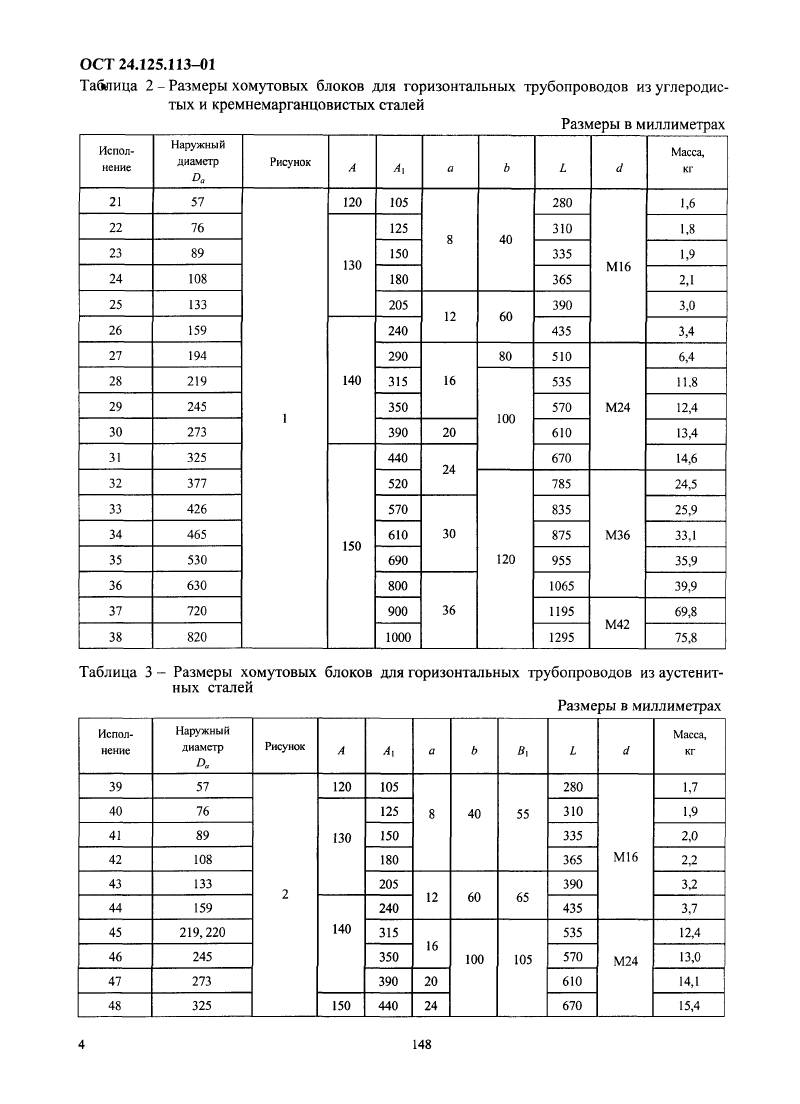 Блоки хомутовые для горизонтальных трубопроводов ОСТ 24.125.113-01. Страница 4