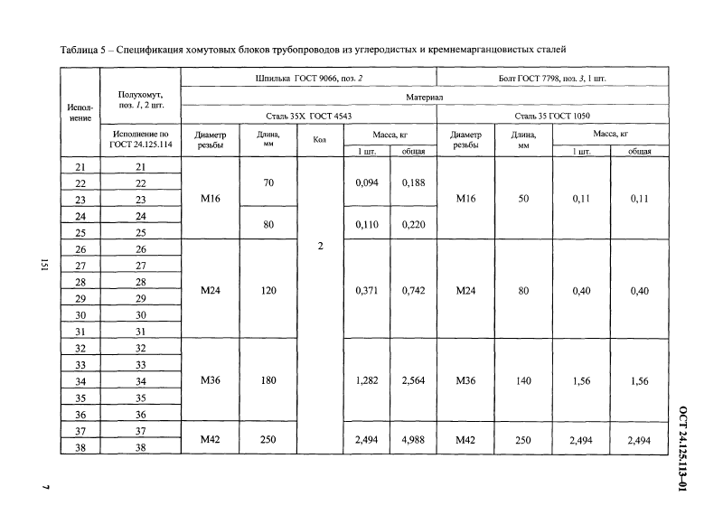 Блоки хомутовые для горизонтальных трубопроводов ОСТ 24.125.113-01. Страница 7