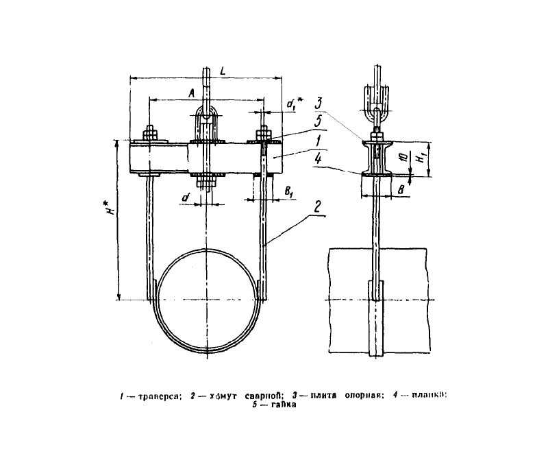 Блоки хомутовые с траверсой для подвесок трубопроводов ТЭС и АЭС ОСТ 108.275.63-80. Страница 2