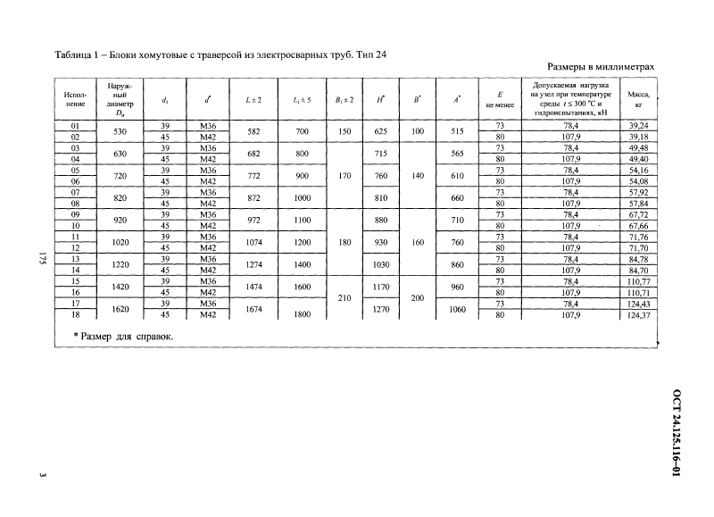 Блоки хомутовые с траверсой ОСТ 24.125.116-01. Страница 3