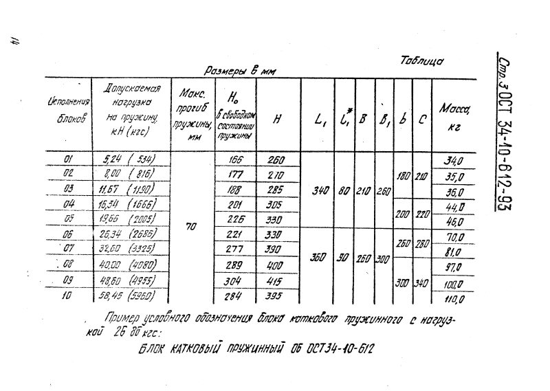 ОСТ 34-10-612-93. Страница 03