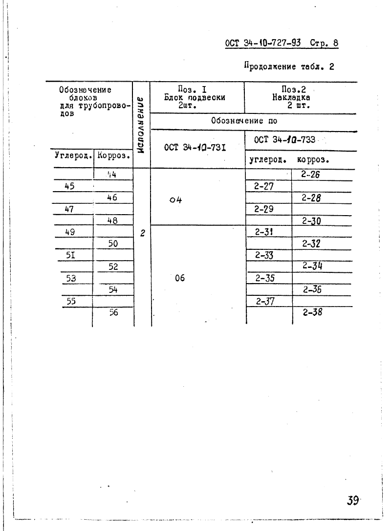 ОСТ 34-10-727-93 Страница 08