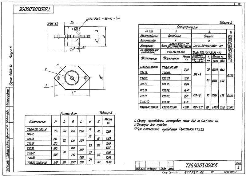 Блок пружинный Т26. Страница 11