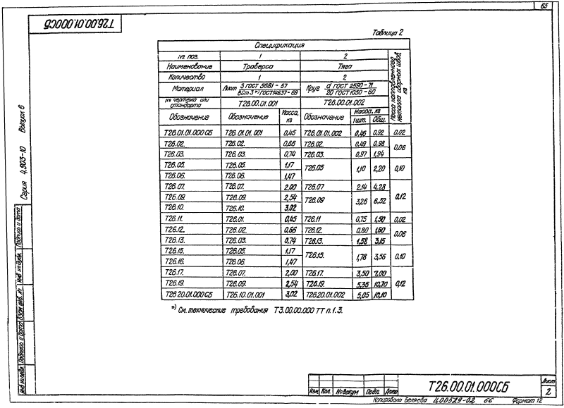 Блок пружинный Т26. Страница 06