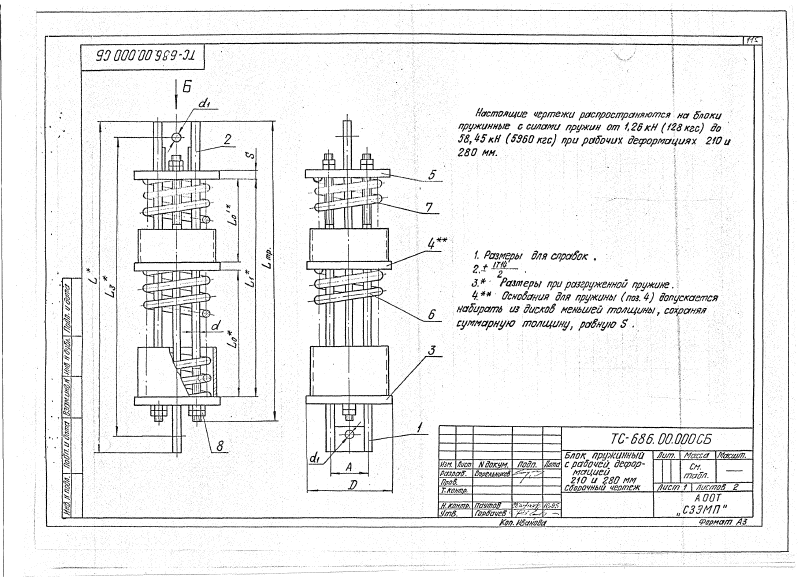 Блок пружинный с рабочей деформацией 210 мм и 280 мм ТС-686.00.000. Страница 1