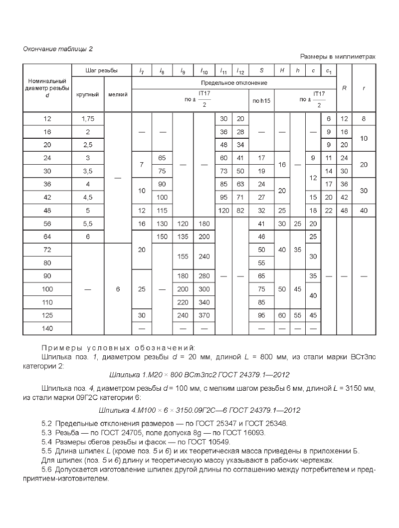 Болты фундаментные изогнутые 1.1. Страница 6