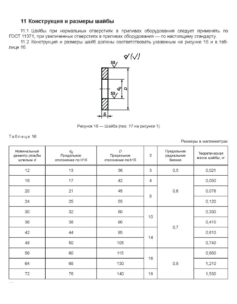 Болты фундаментные 6.1. Страница 8