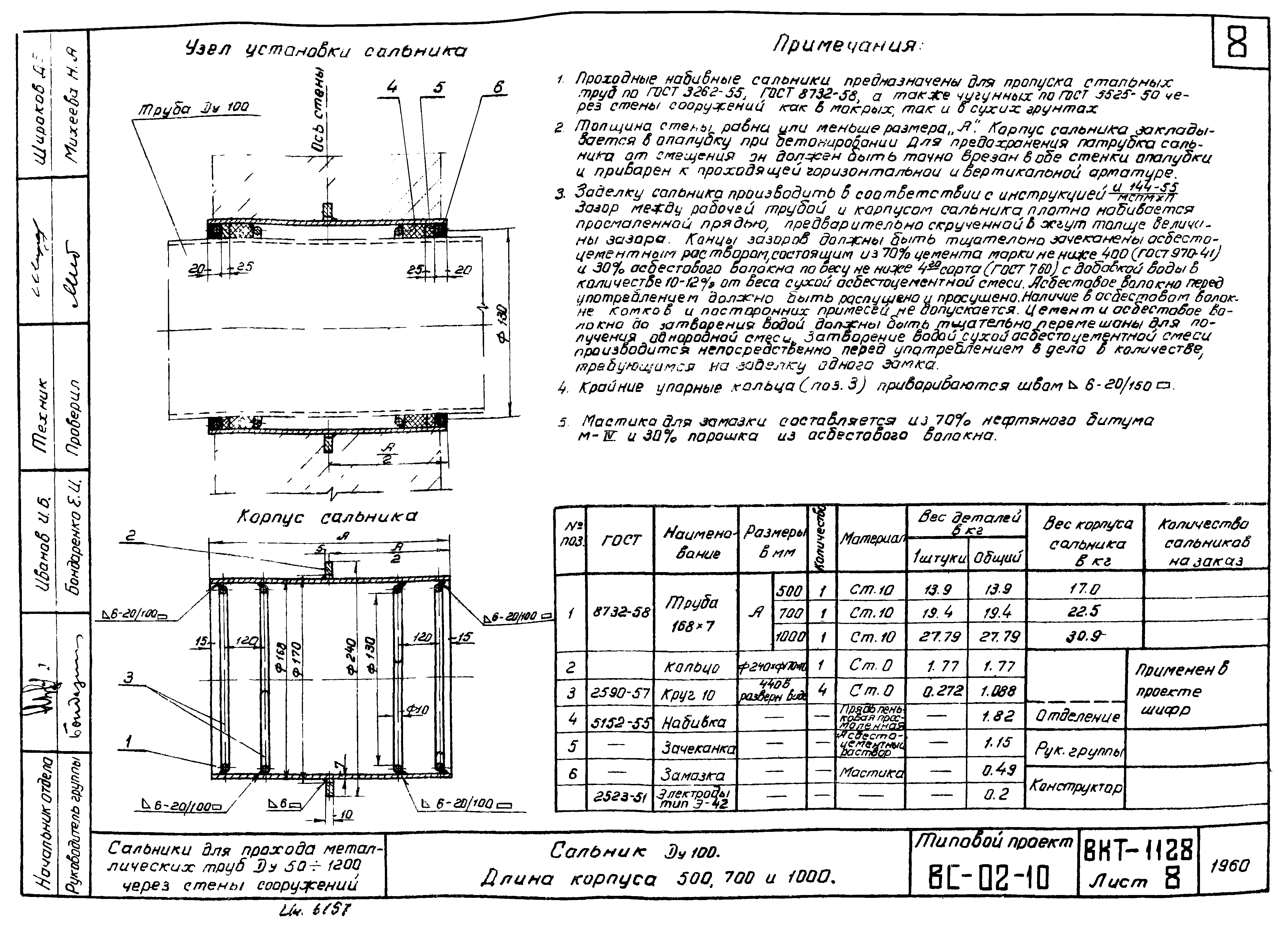 Cальники Ду100 ВС-02-10. Страница 2