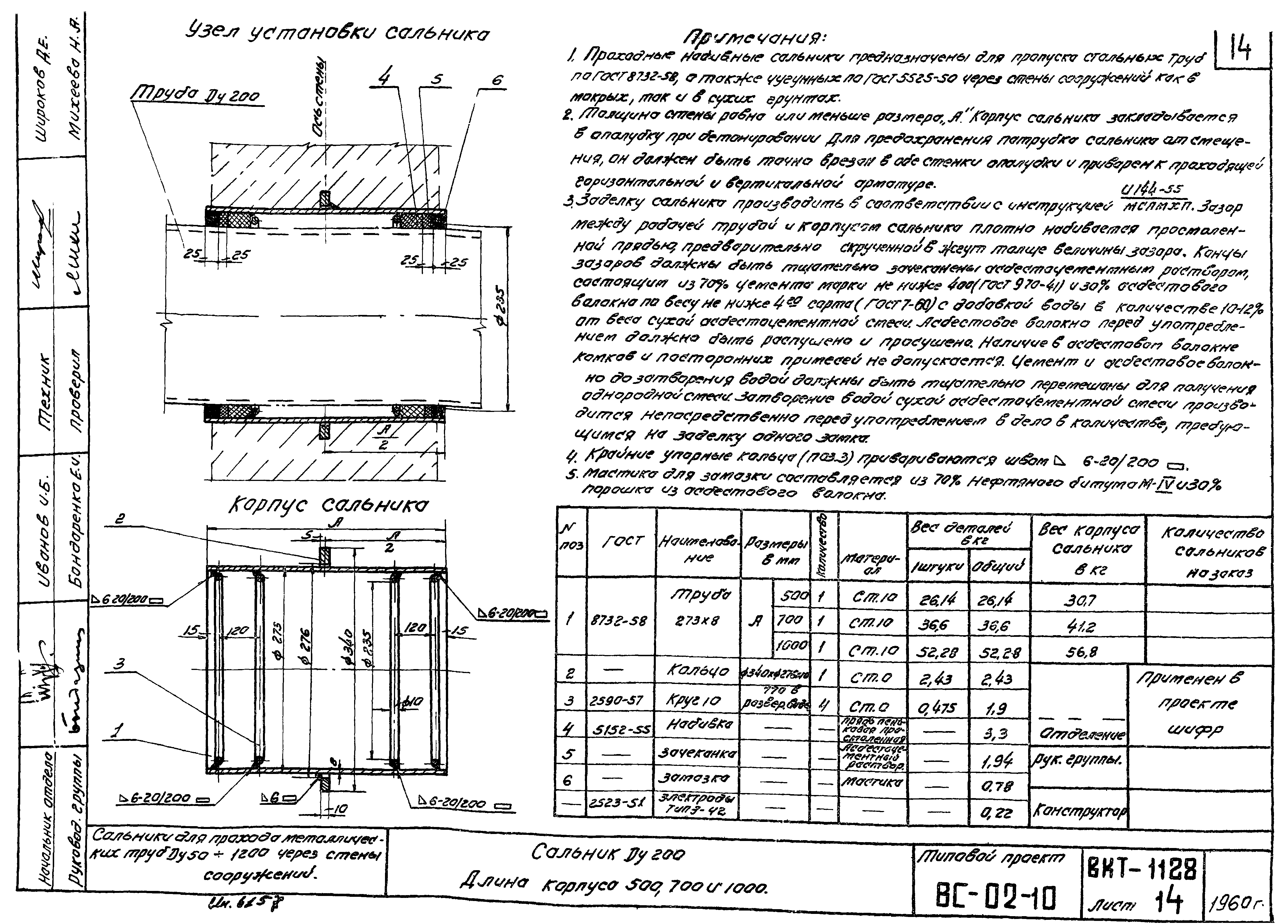 Cальники Ду200 ВС-02-10. Страница 2