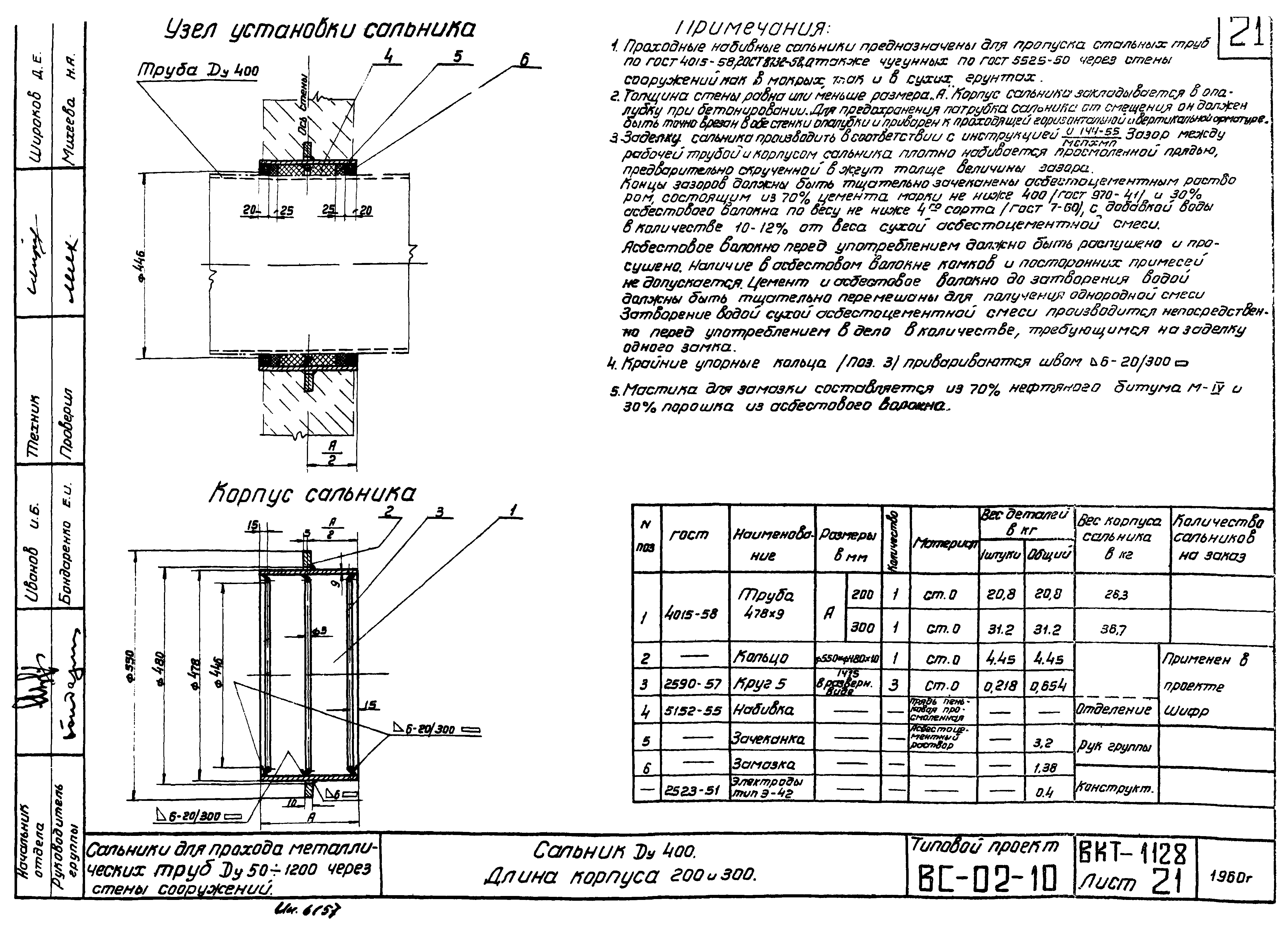 Cальники Ду400 ВС-02-10. Страница 1