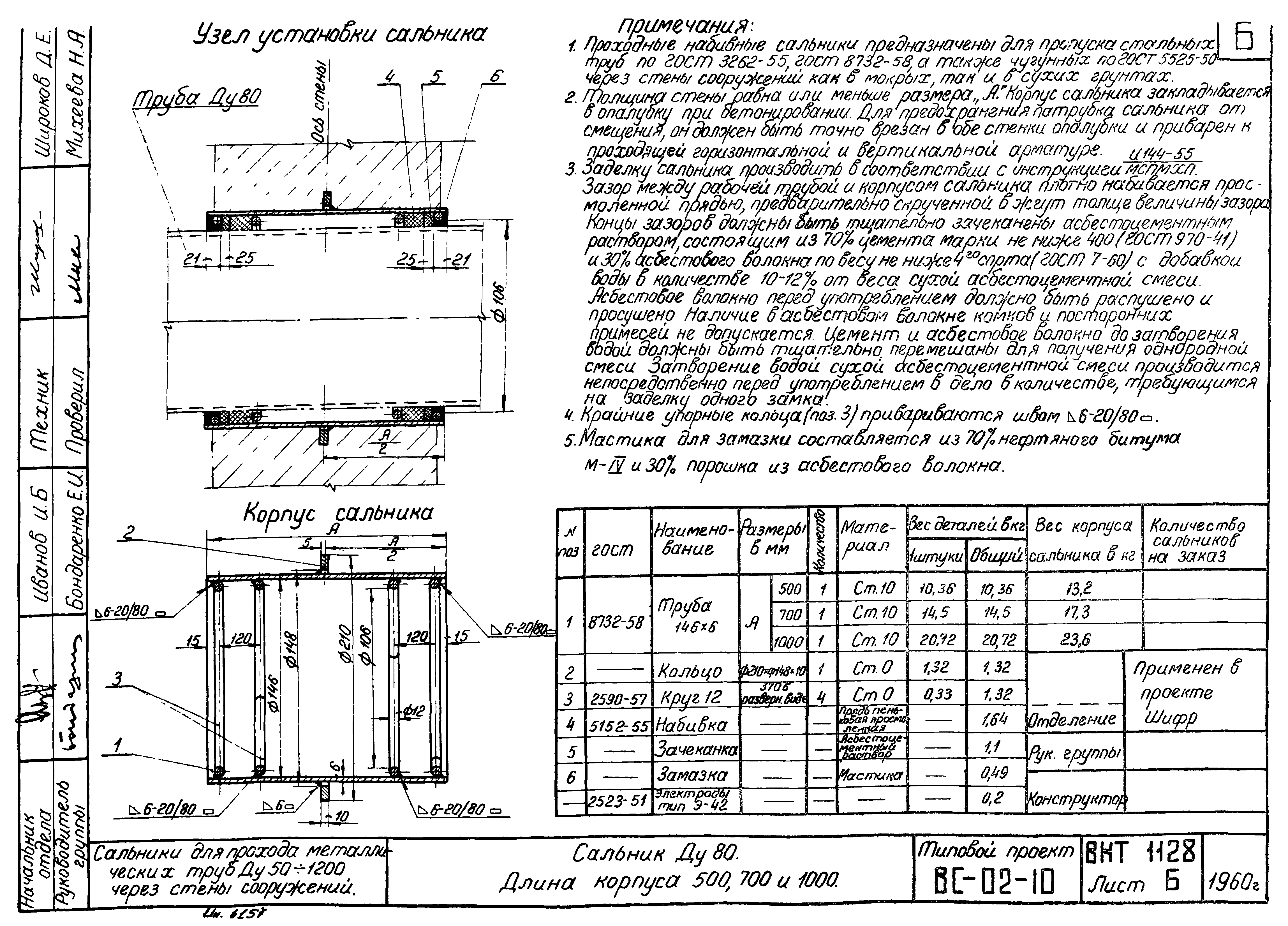 Cальники Ду80 ВС-02-10. Страница 2