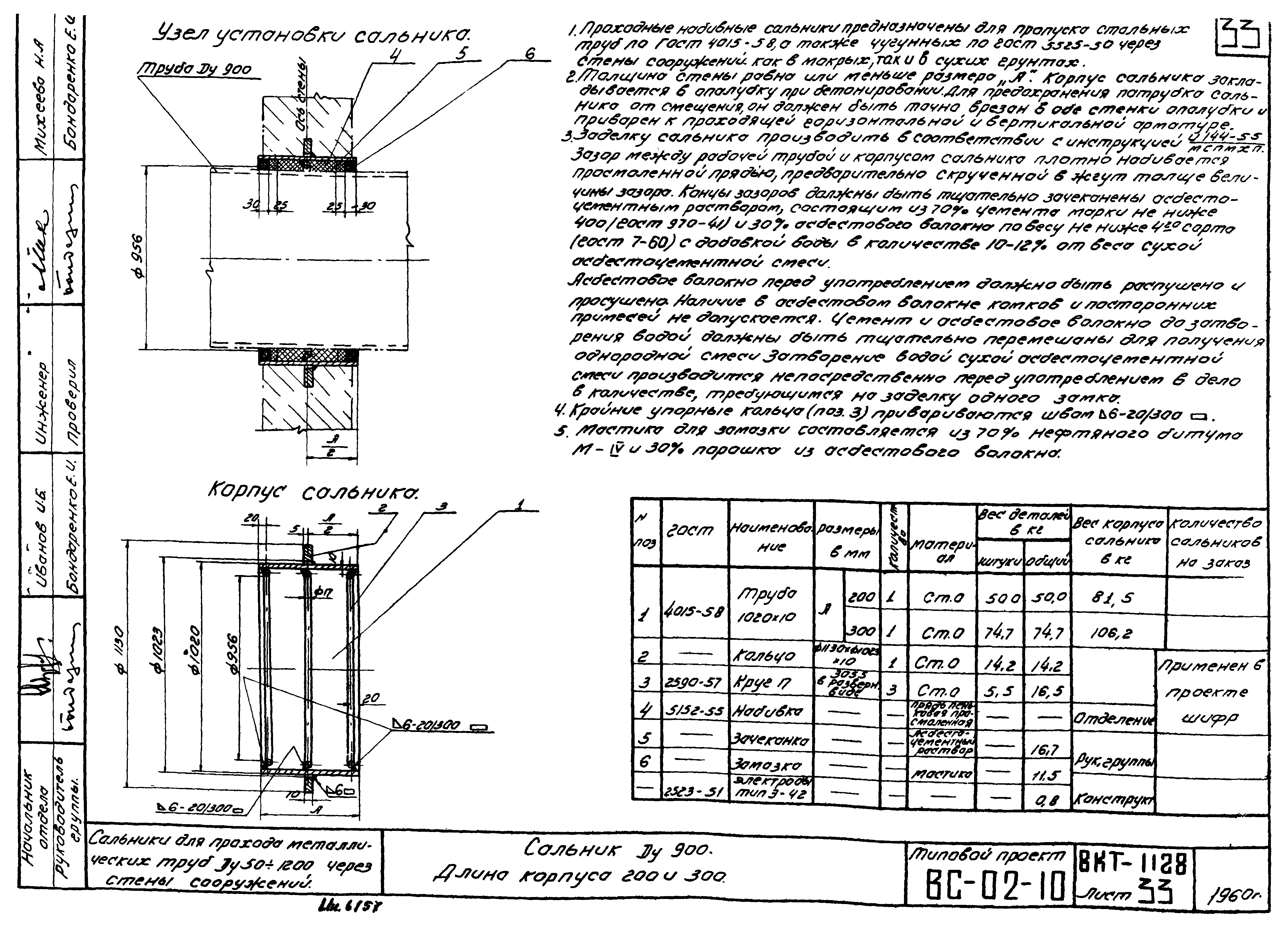 Cальники Ду900 ВС-02-10. Страница 1