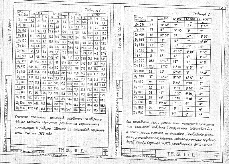 Сальники набивные Ду50-1400 ТМ89.00. Страница 04