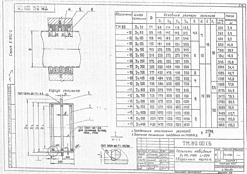 Сальники набивные Ду50-1400 ТМ89.00. Страница 09