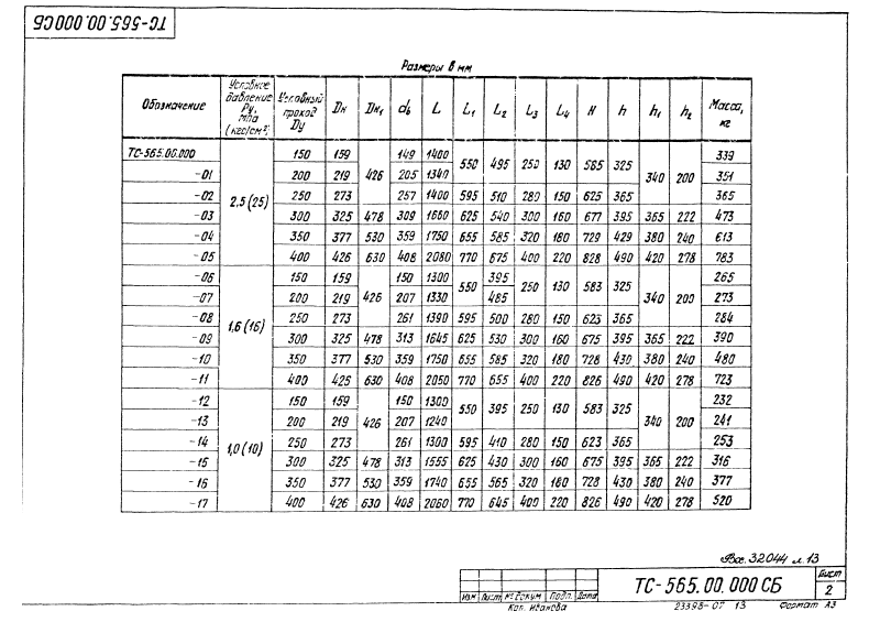 Грязевики горизонтальные ТС-565.00.000. Страница 02