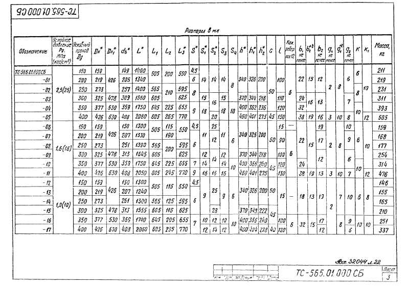 Грязевики горизонтальные ТС-565.00.000. Страница 06