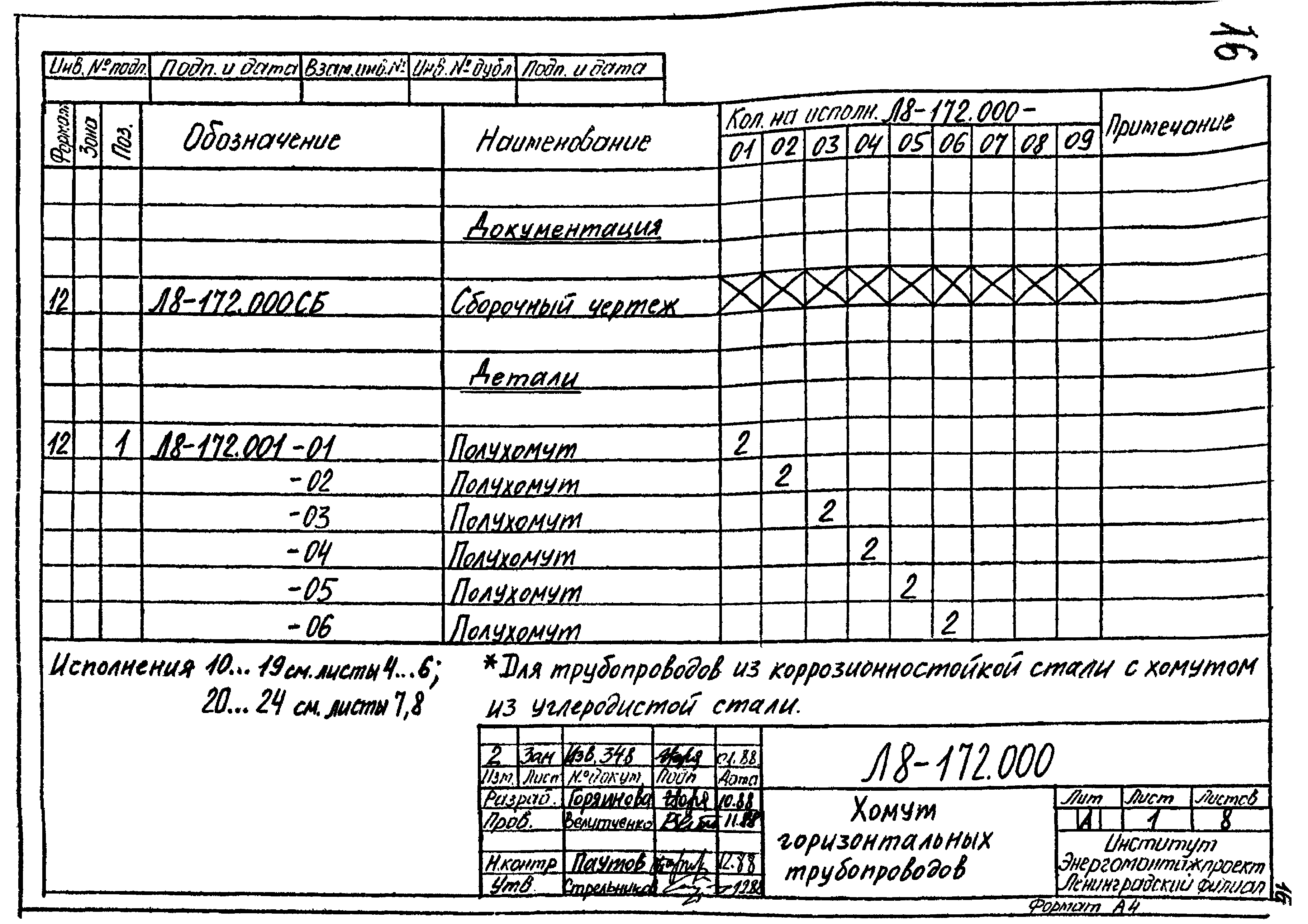 Л8-172.000. Страница 01