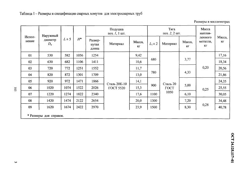 Хомуты сварные ОСТ 24.125.117-01. Страница 3