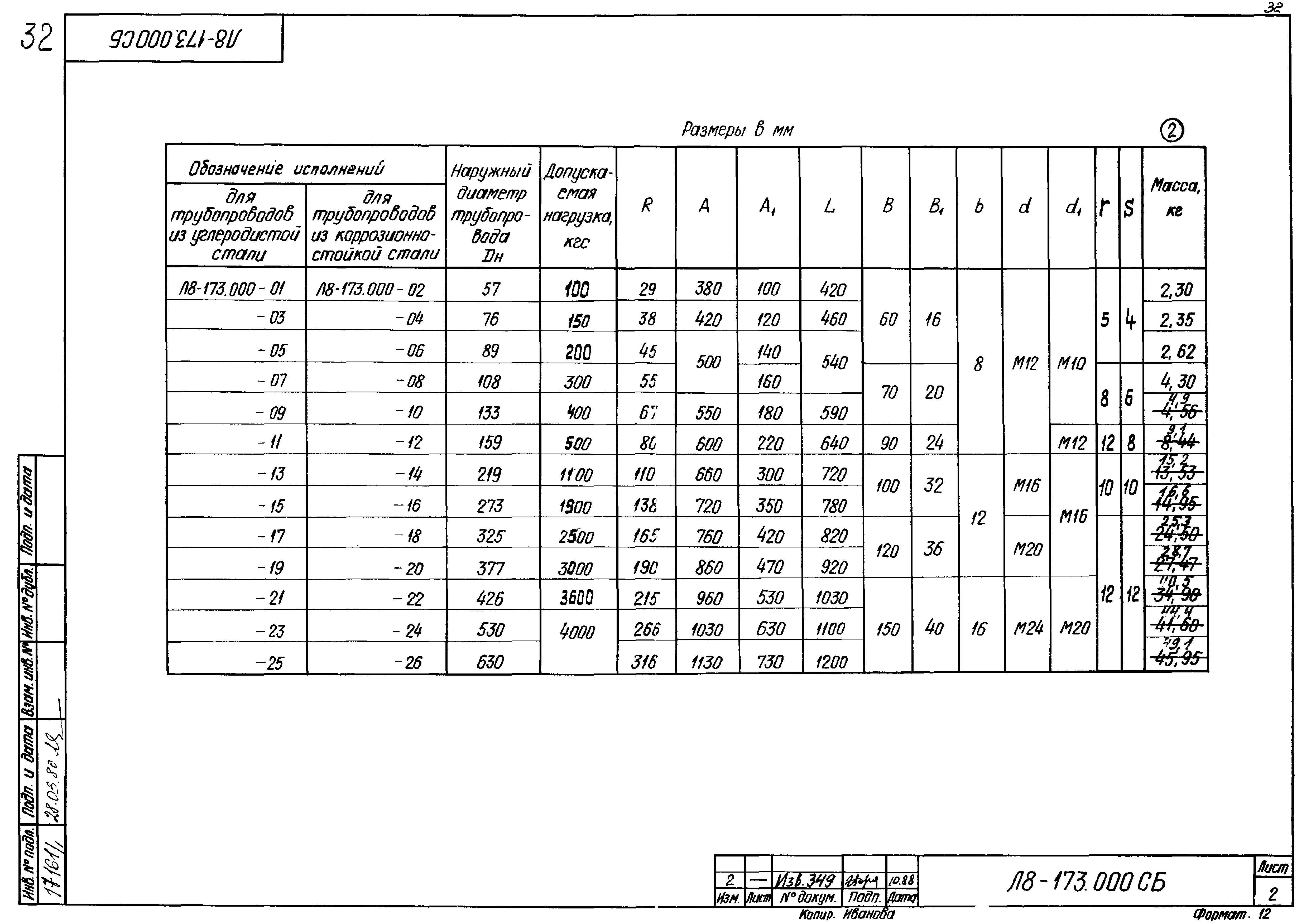 Л8-173.000. Страница 13