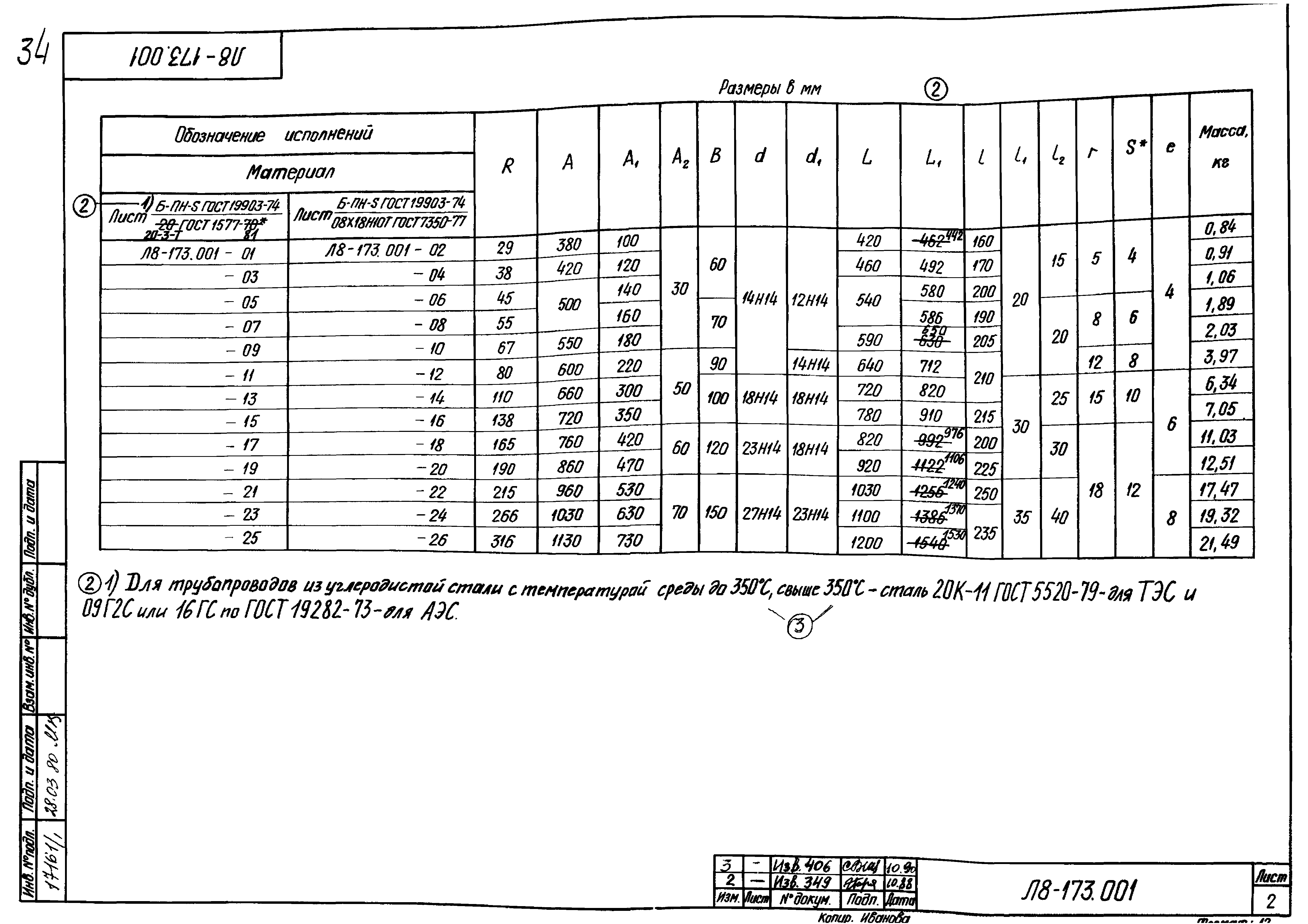 Л8-173.000. Страница 15