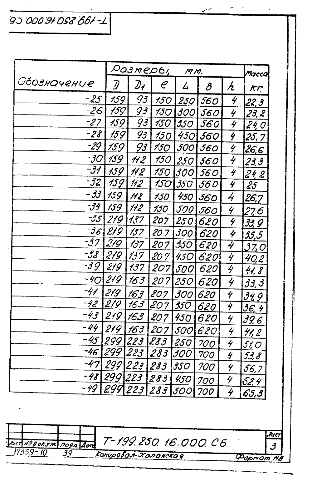 КПК-10 Т-199.250.16.000. Страница 3