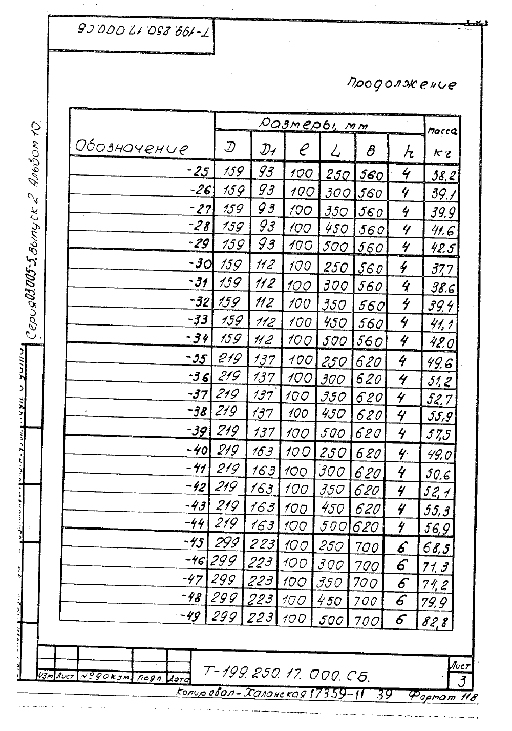 КПК-11 Т-199.250.17.000. Страница 3