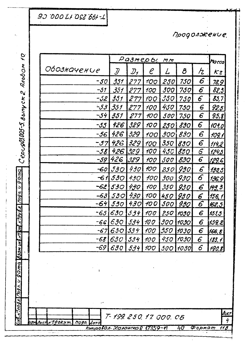 КПК-11 Т-199.250.17.000. Страница 4