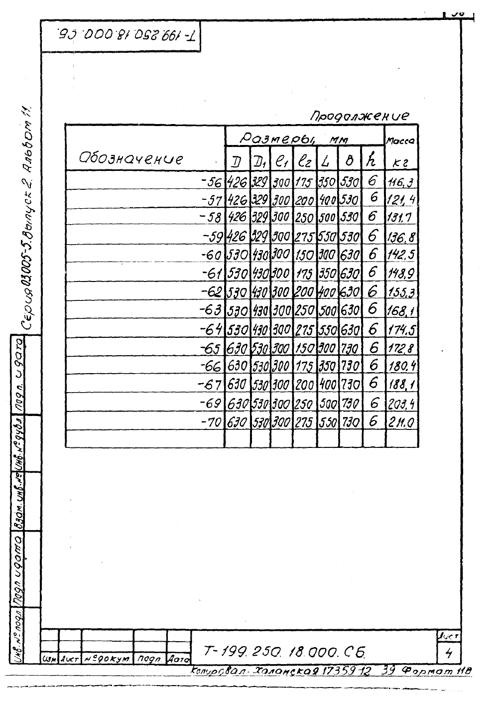 КПК-12 Т-199.250.18.000. Страница 4