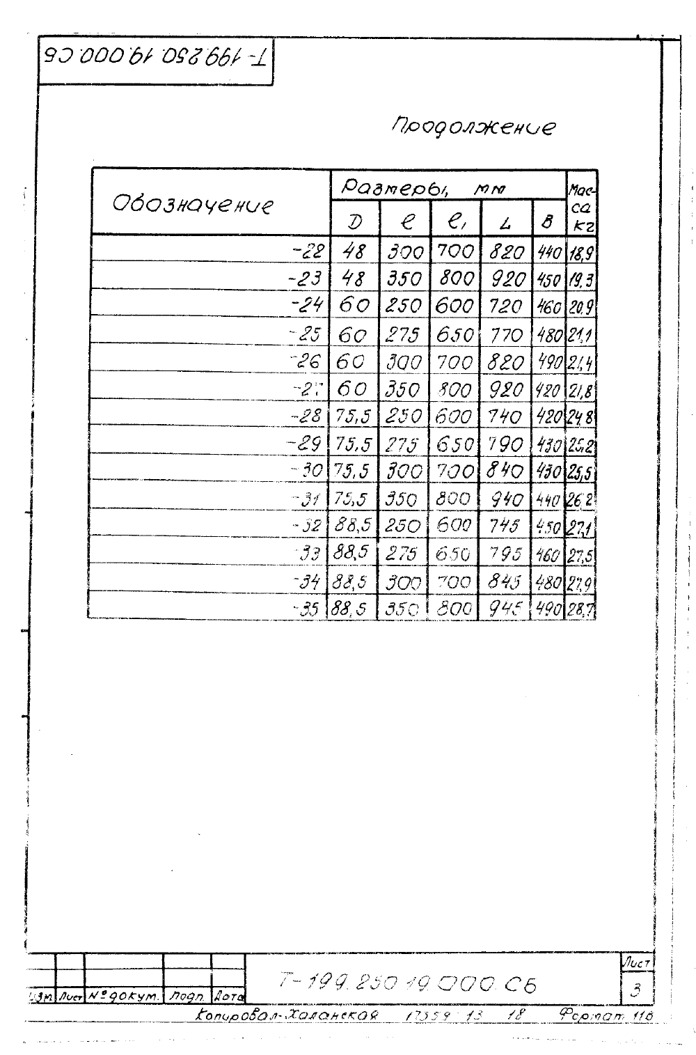 КПК-13 Т-199.250.19.000. Страница 03