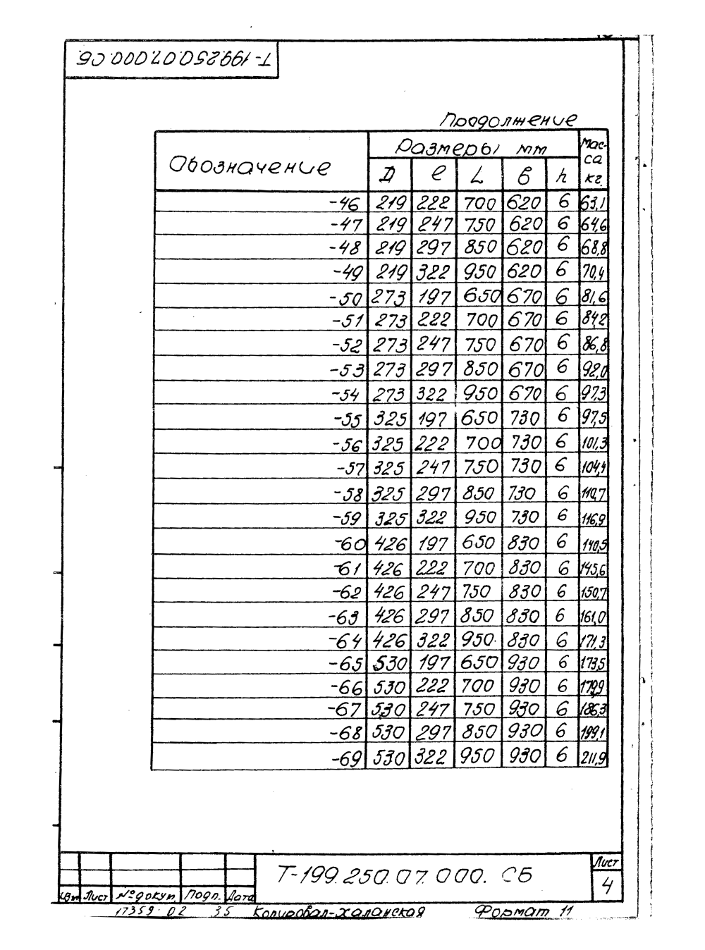 КПК-1 Т-199.250.07.000. Страница 4