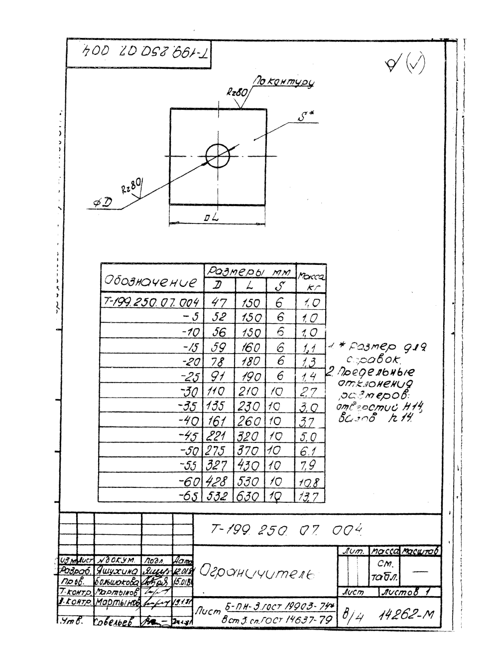 КПК-1 Т-199.250.07.000. Страница 9