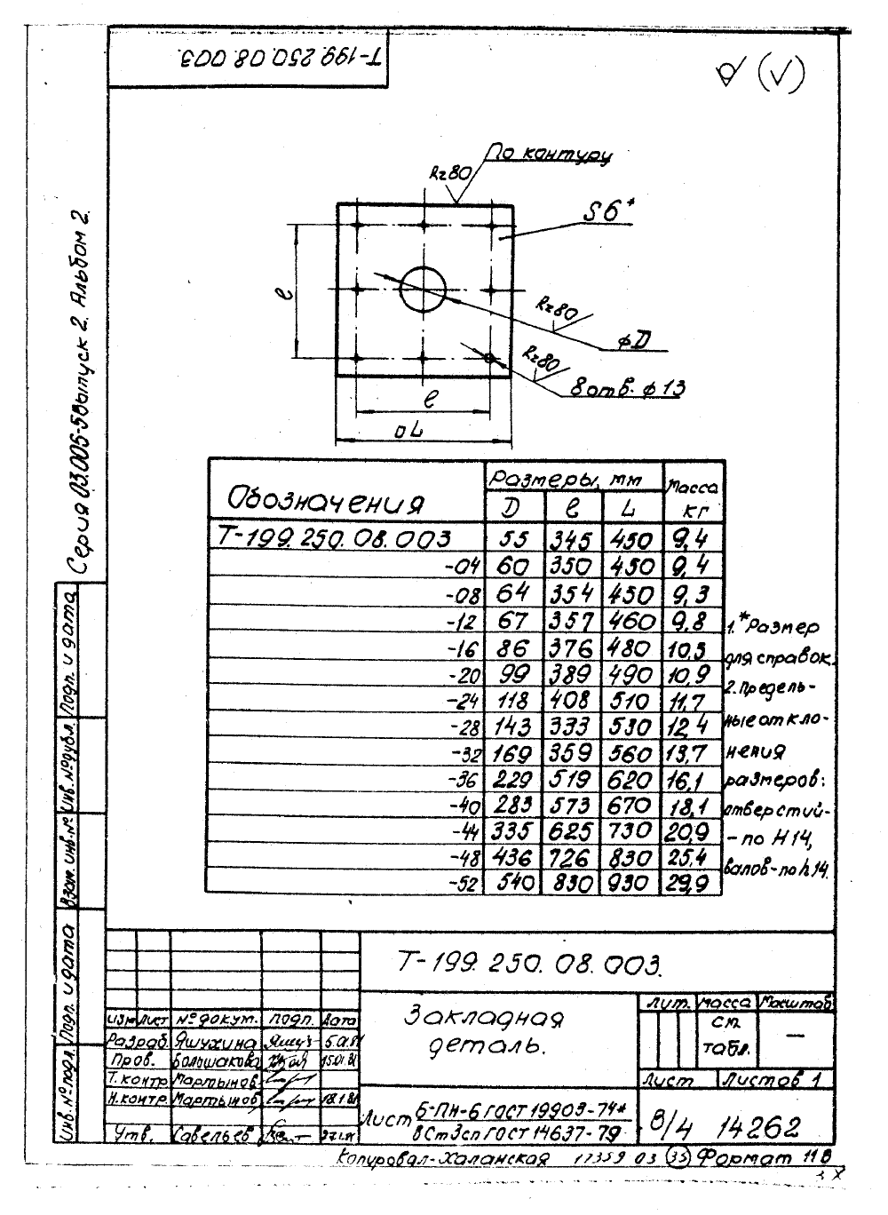 КПК-2 Т-199.250.08.000. Страница 7