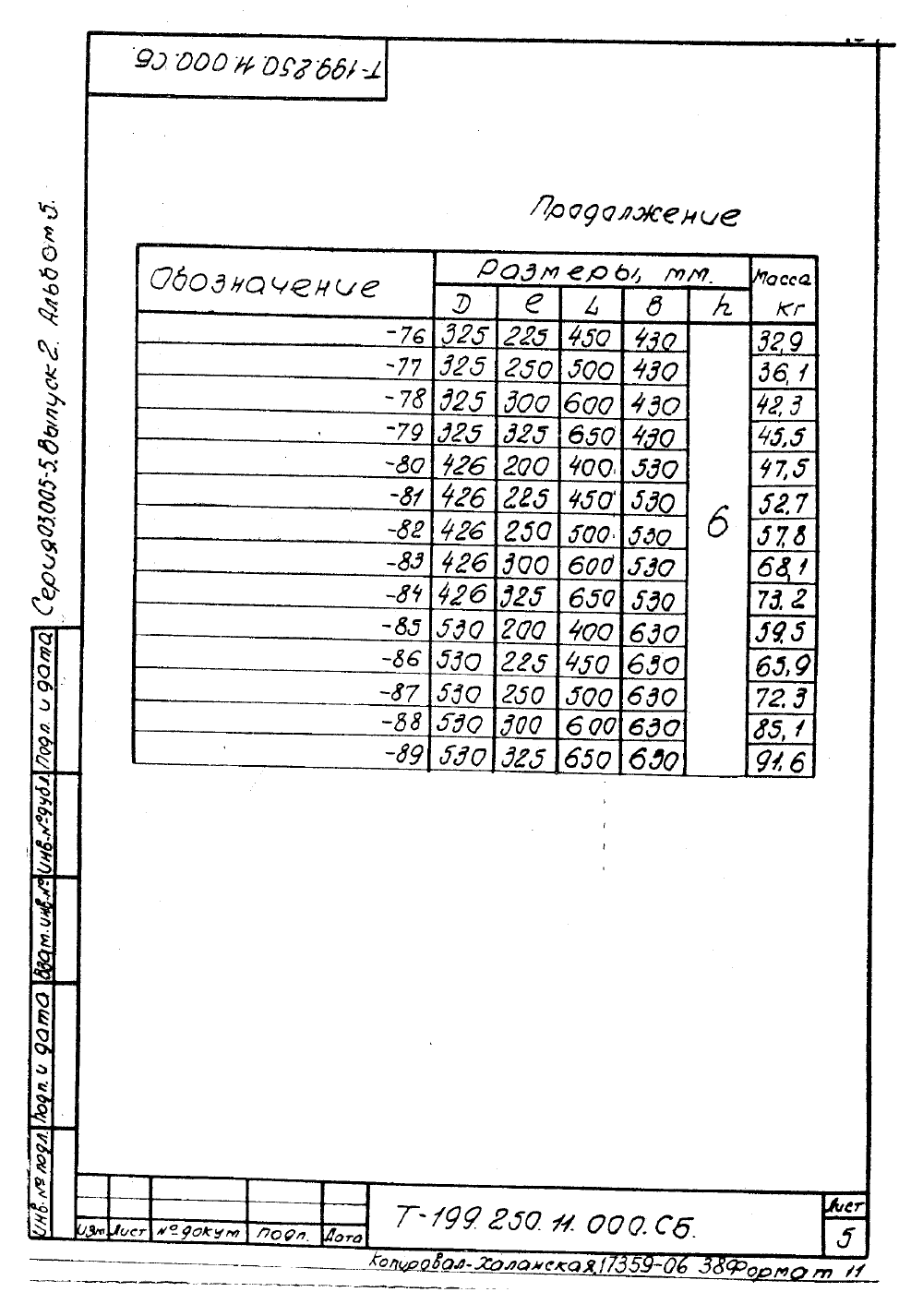 КПК-5 Т-199.250.11.000. Страница 05