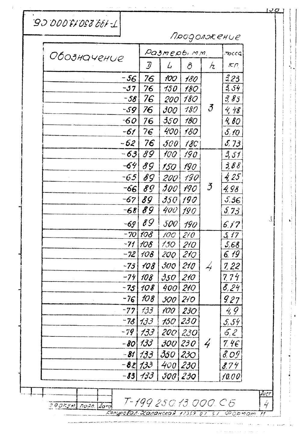 КПК-7 Т-199.250.13.000. Страница 4