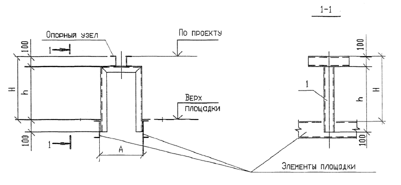 Крепления трубопроводов тип КПМ7. Страница 01