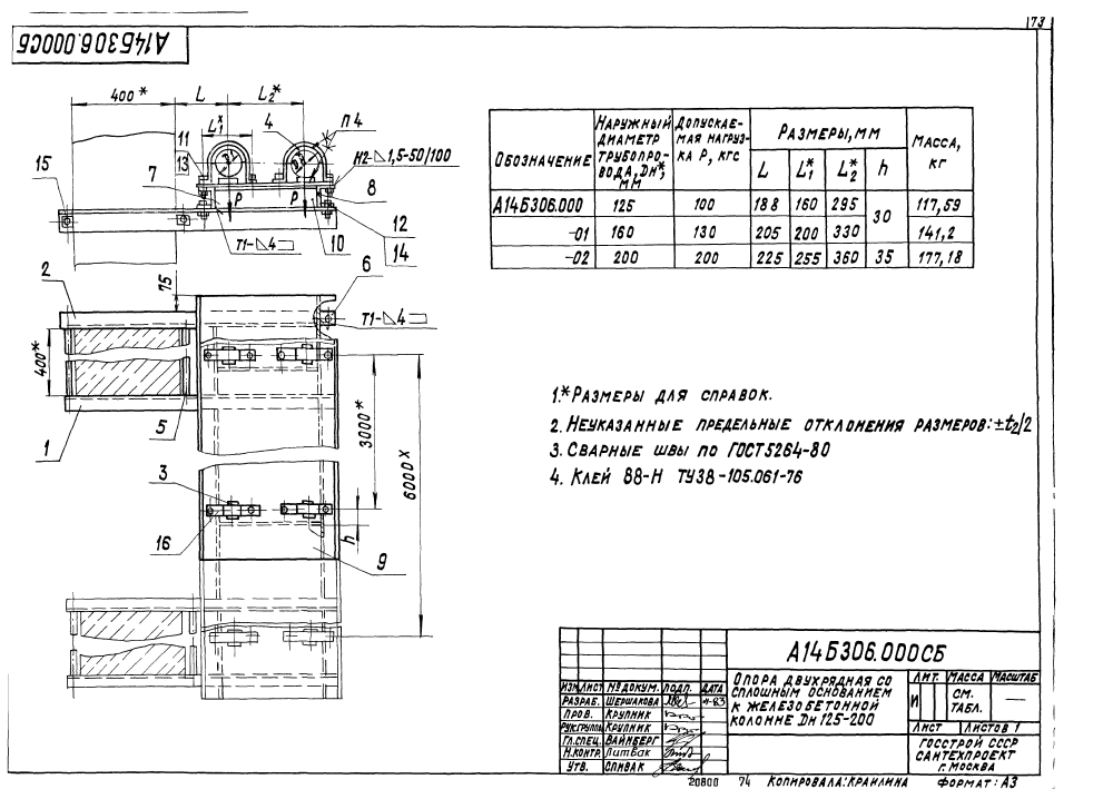 А14Б 306.000 СБ. Страница 2