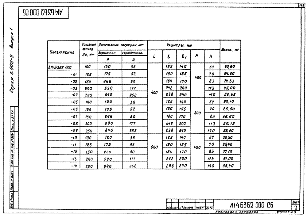 А14Б 362.000 СБ. Страница 3