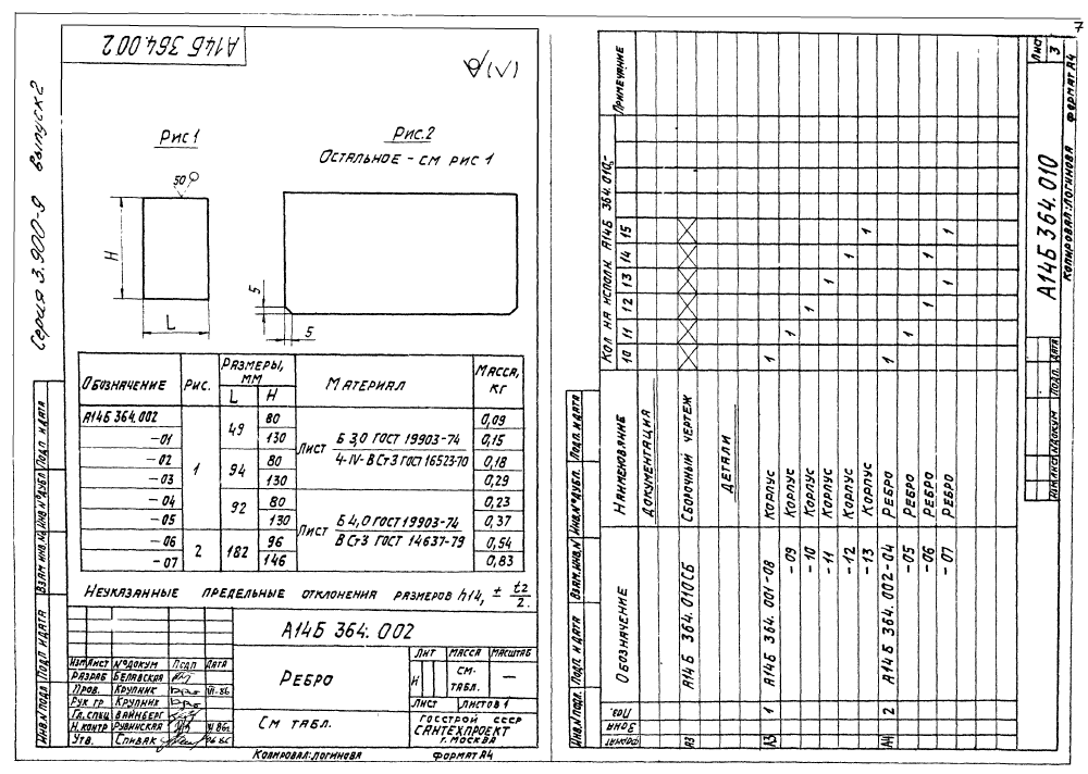 А14Б 364.000 СБ. Страница 2