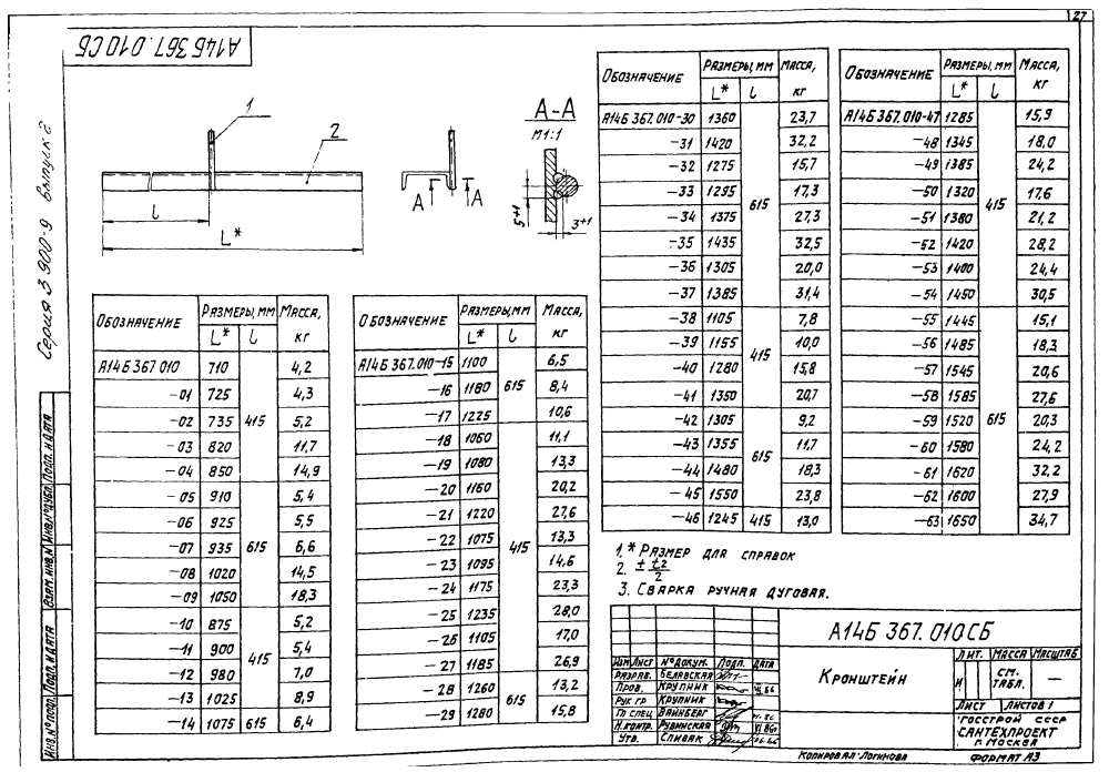 А14Б 367.000 СБ. Страница 3