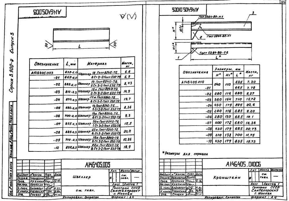 А14Б 405.000 СБ. Страница 4