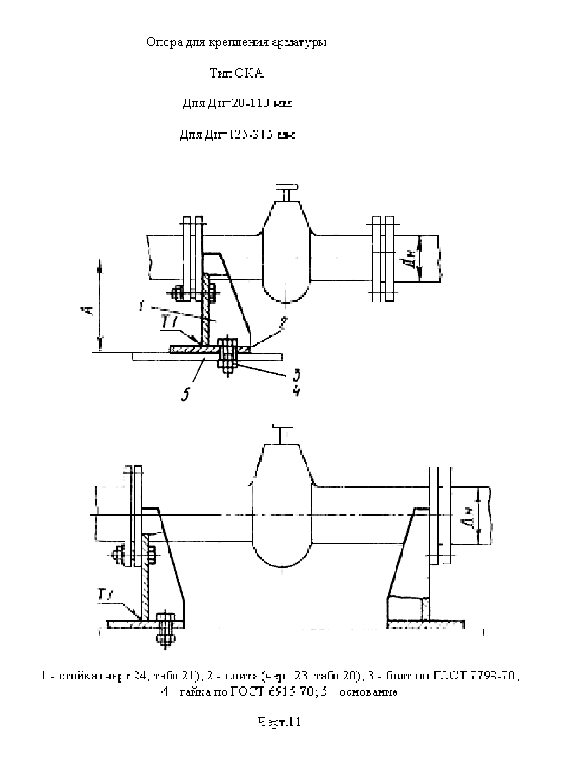 Опора для крепления арматуры. Тип ОКА. Страница 1