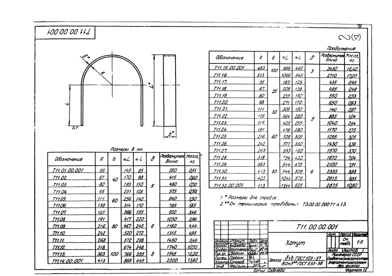 Опора трубопроводов неподвижная хомутовая бескорпусная Т11. Страница 8