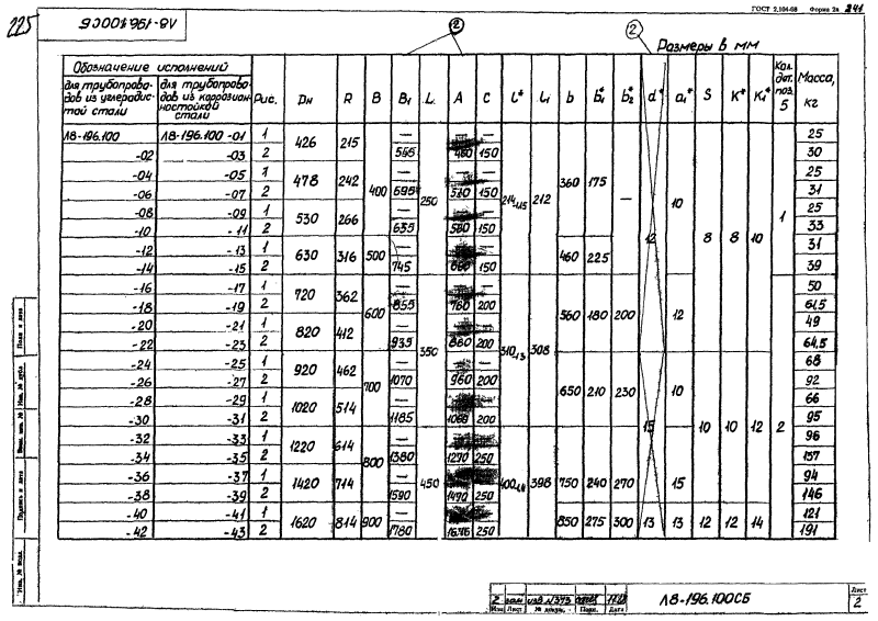 Опора катковая Л8-196.000. Страница 4