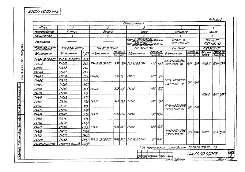 Опора трубопроводов неподвижная бугельная Т44. Страница 3