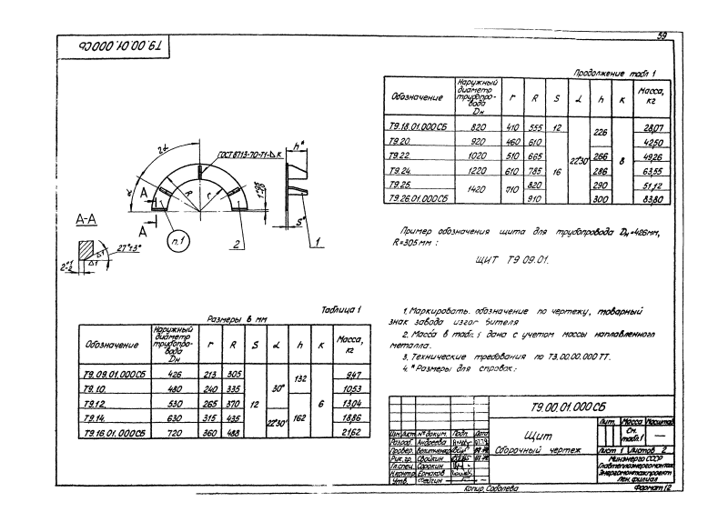 Опора трубопроводов неподвижная щитовая усиленная Т9. Страница 6