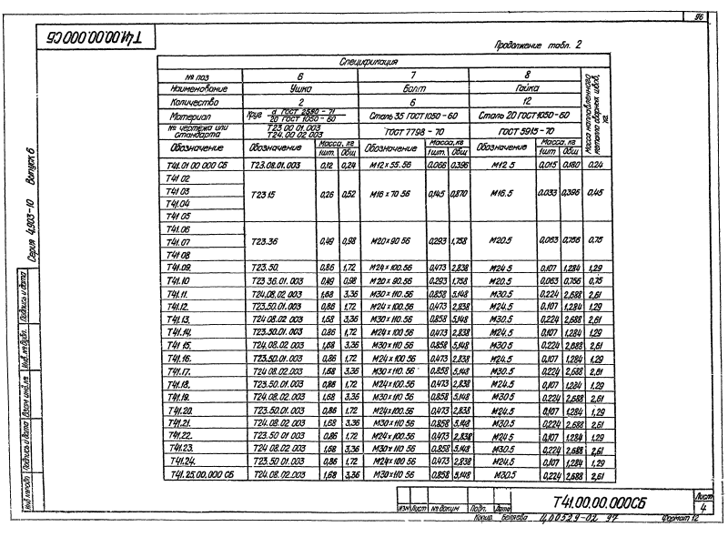 Опора подвесная пружинная вертикальных трубопроводов Т41. Страница 5