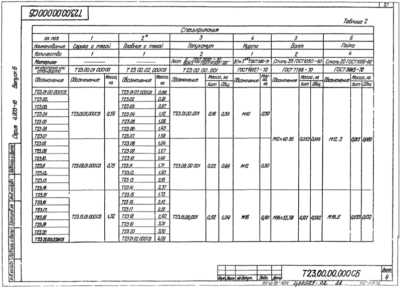 Опора подвесная жесткая горизонтальных трубопроводов Т23. Страница 04