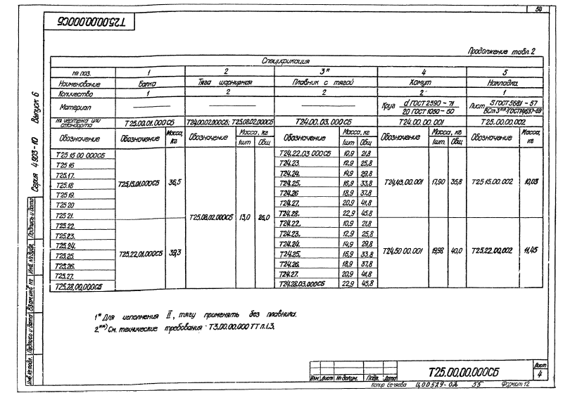 Опора подвесная жесткая горизонтальных трубопроводов Т25. Страница 4