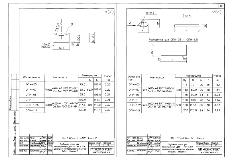 Опора подвижная. HTC 65-06-02 выпуск 2. Страница 5