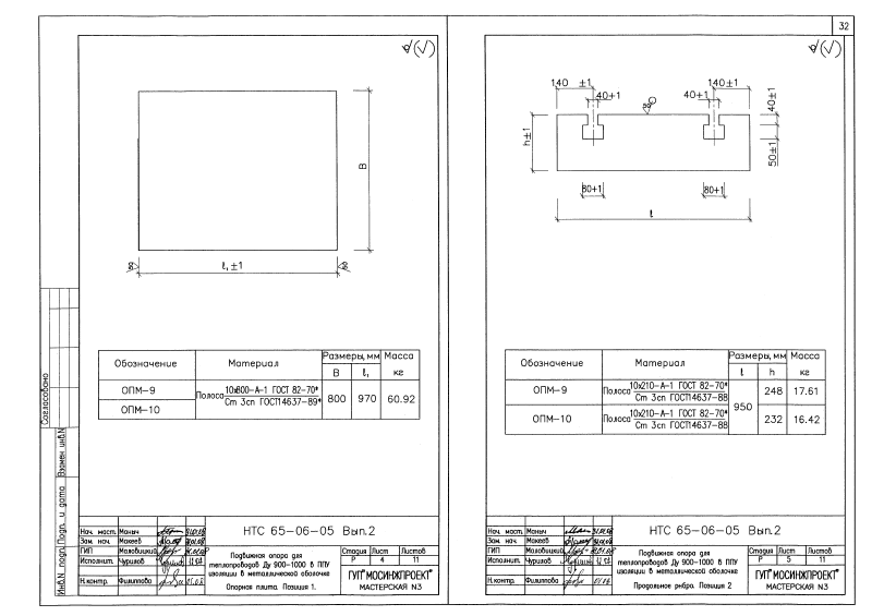 Опора подвижная. HTC 65-06-05 выпуск 2. Страница 4